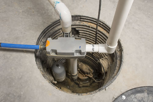 How to Choose a Sump Pump